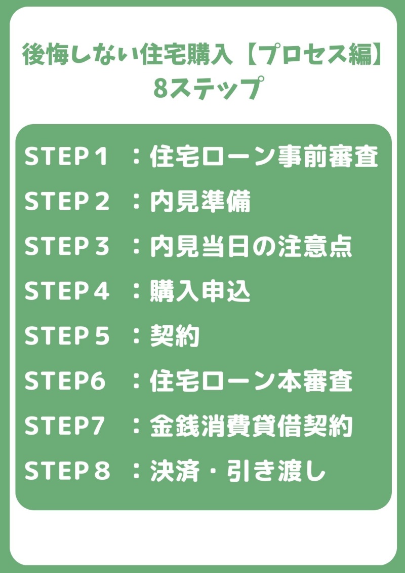 ８ステップ